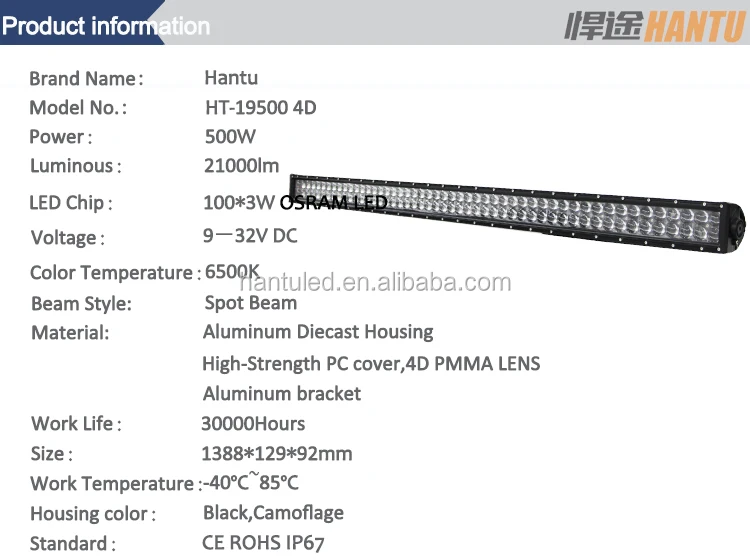HT-19500 4D OSRAM .jpg