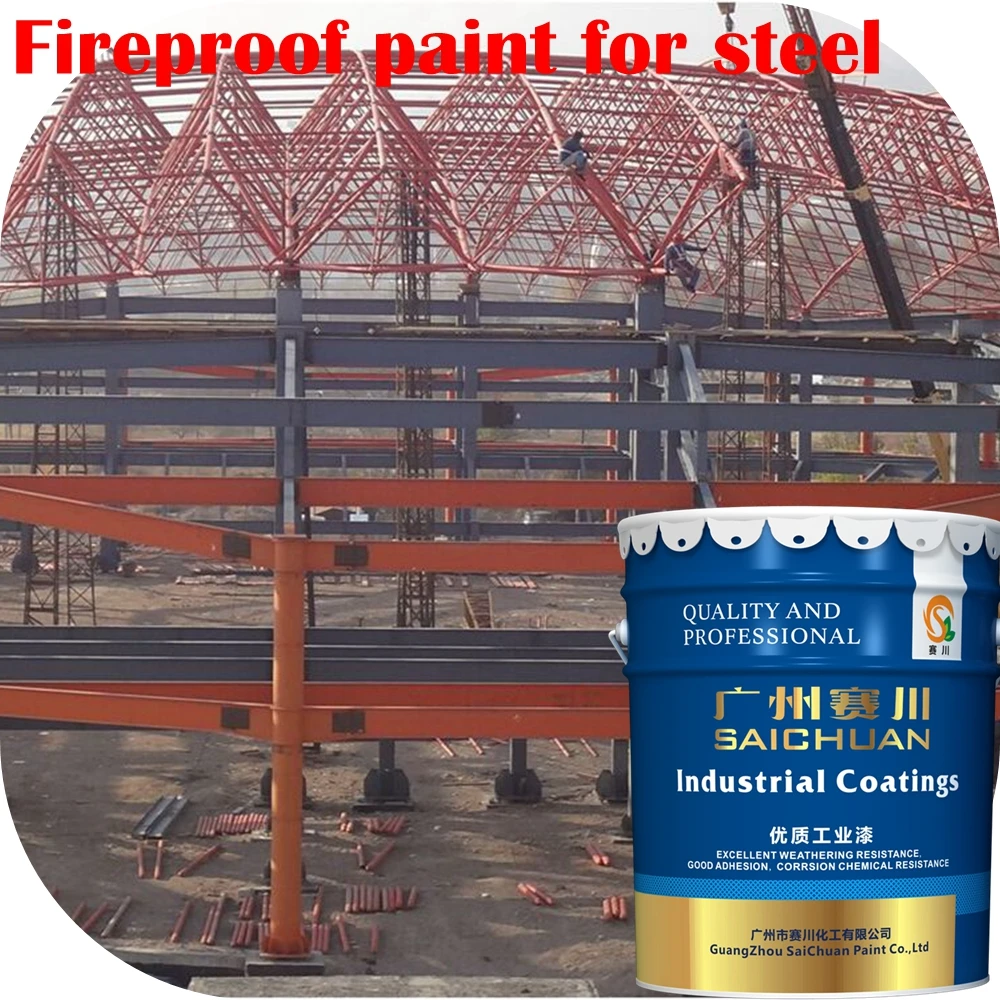 flame spray coating