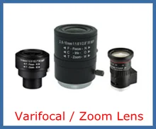varifocal lens__