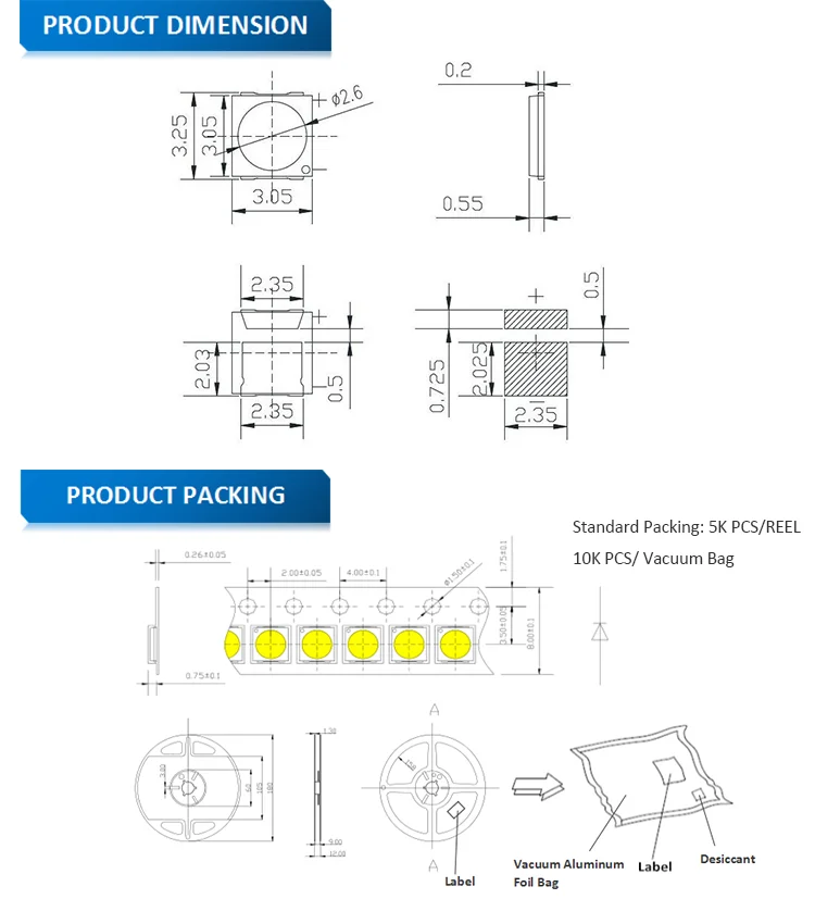 3030 LED Package-1.png