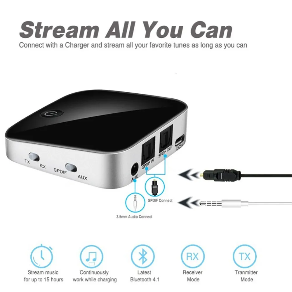 BTI-029 Bluetooth 4.1 Music Audio Transmitter Receiver Adapter  (1)