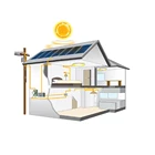 Sungrow hybrid pv solar panel roof solar system 10kw