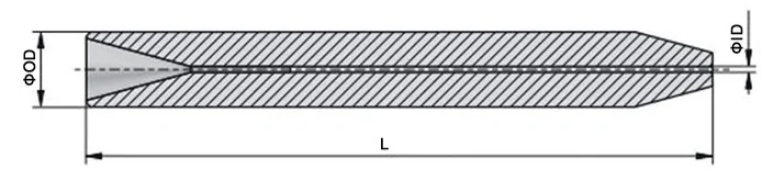 size 2.png