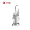 Vacuum Cavitation Technology Promote Blood and Lymphatic Circulation