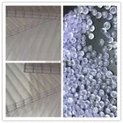Rigid pvc compound for extrusion profile