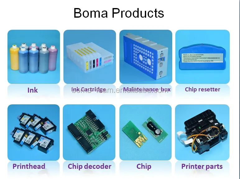 Boma products 2