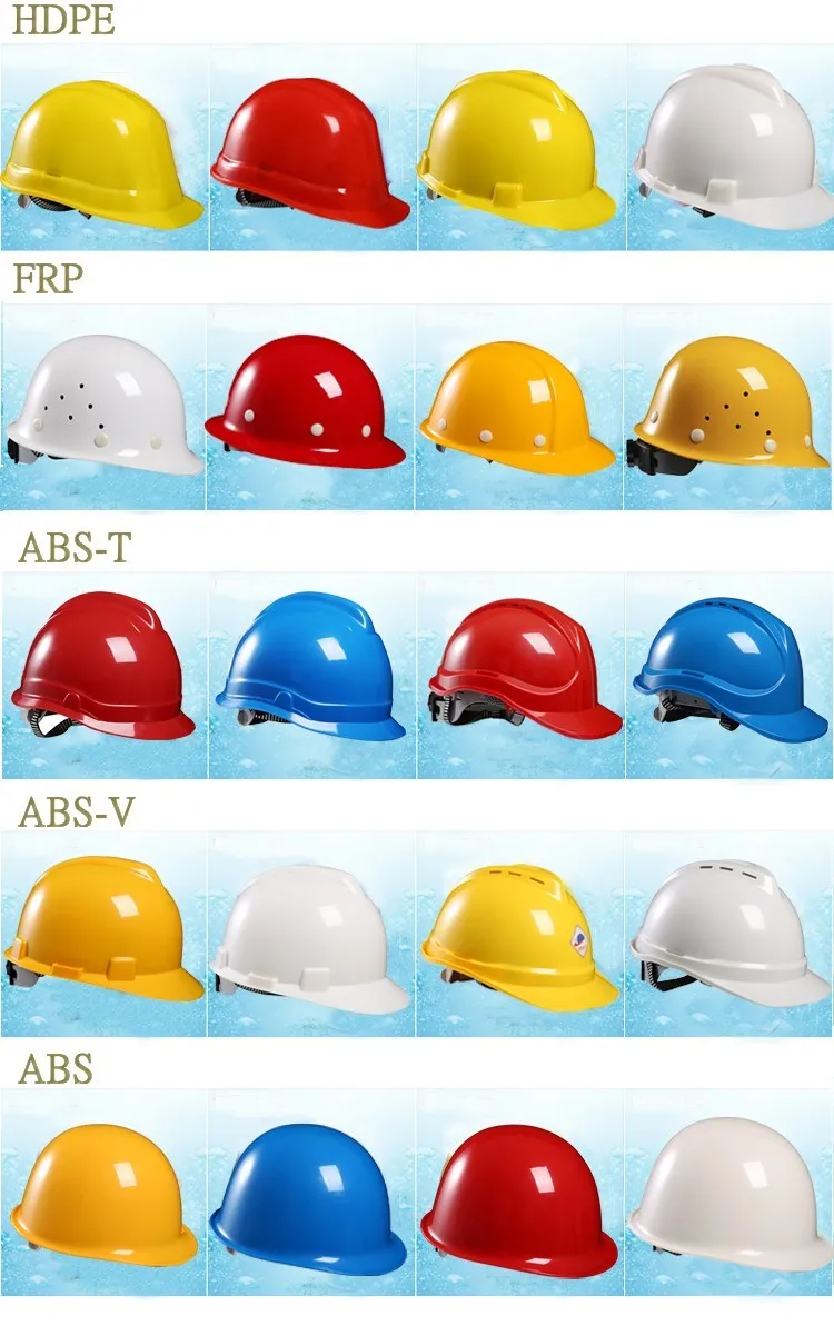 Function Of Safety Helmets Parts Abs Hard Hats View Helmets Sunland Product Details From Shanghai Sunland Industrial Co Ltd On Alibaba Com