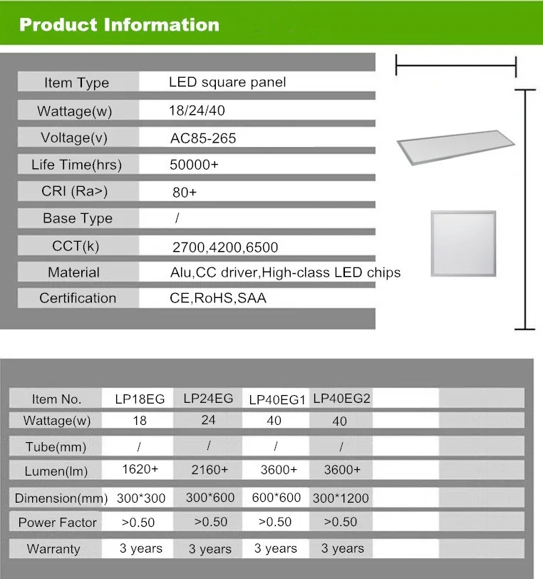Ceが承認40ワットスクエア600 × 600 ledパネルライト仕入れ・メーカー・工場