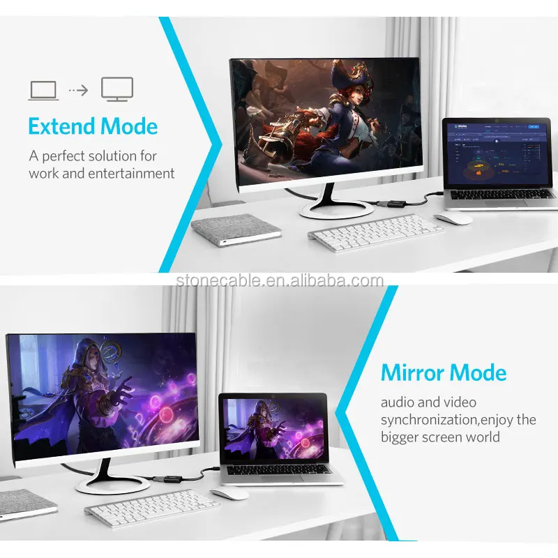 Mini DisplayPort to HDMI Female cable 4K 2K - ANKUX.COM