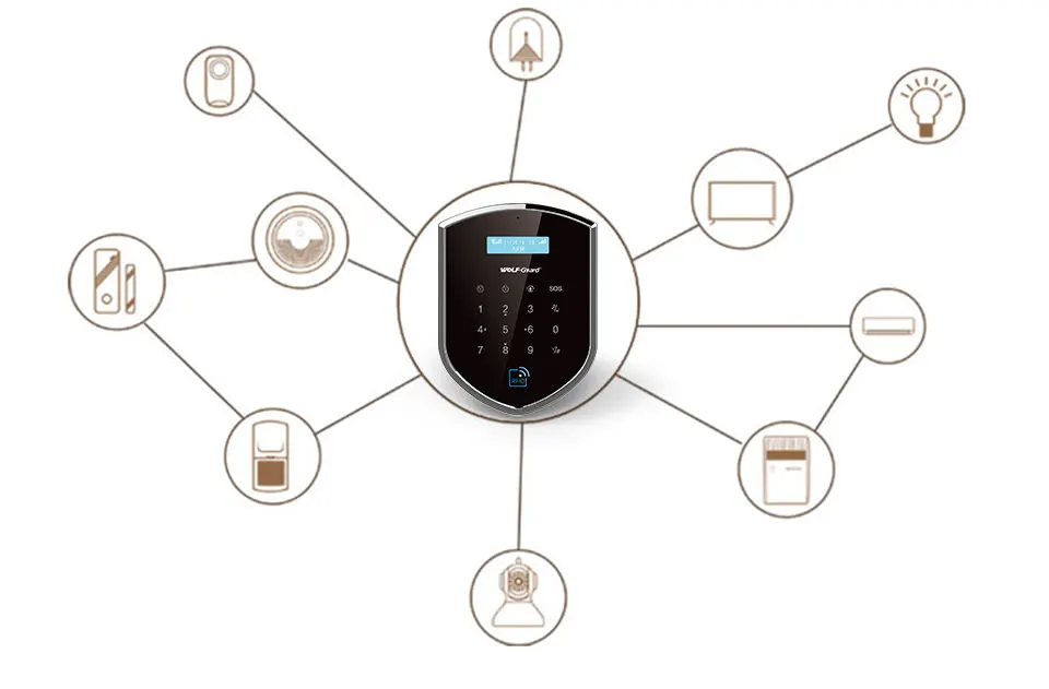 gsm alarm system to work with more sensors.jpg