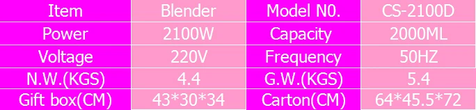 New high-speed motor blender glass cup