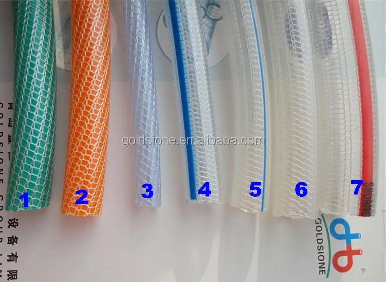 type of non torsion hose.jpg