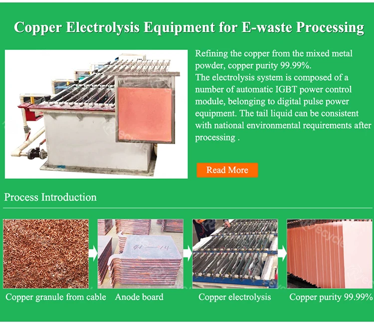 Henan Recycle Scrap Copper Wire Granulating Machine