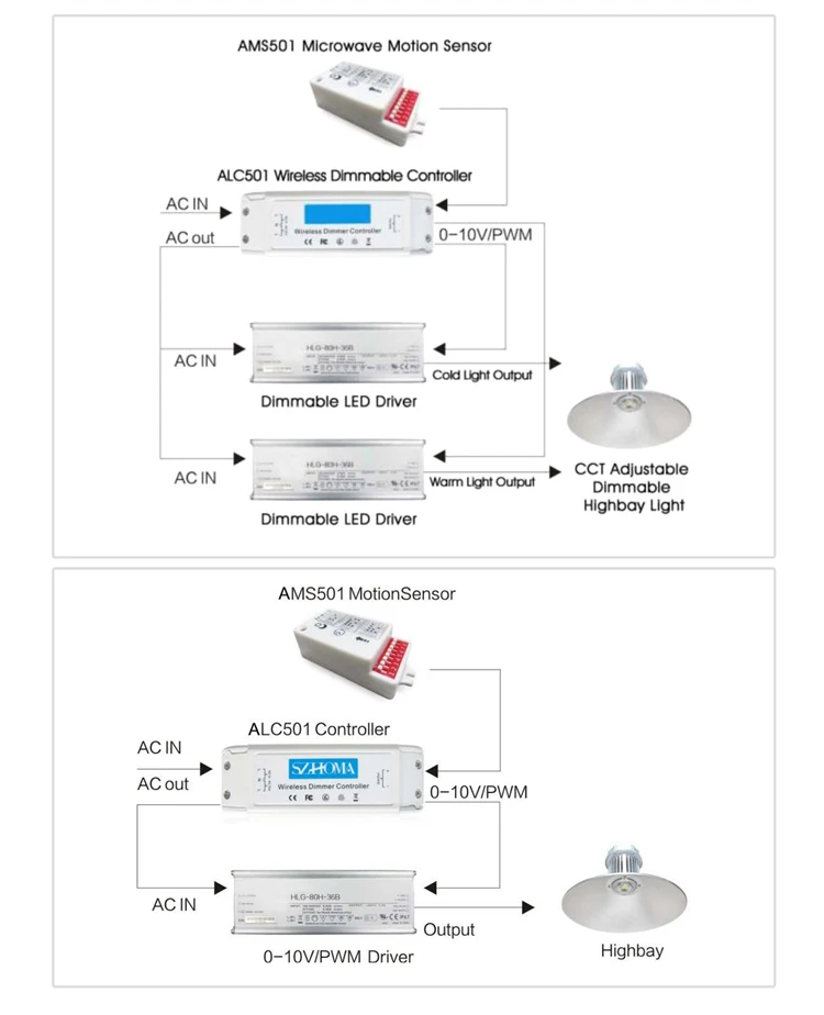 100-277v ac 0-10v or pwm smart zigbee controlled led dimmer controller timer 0-10v - ANKUX.COM