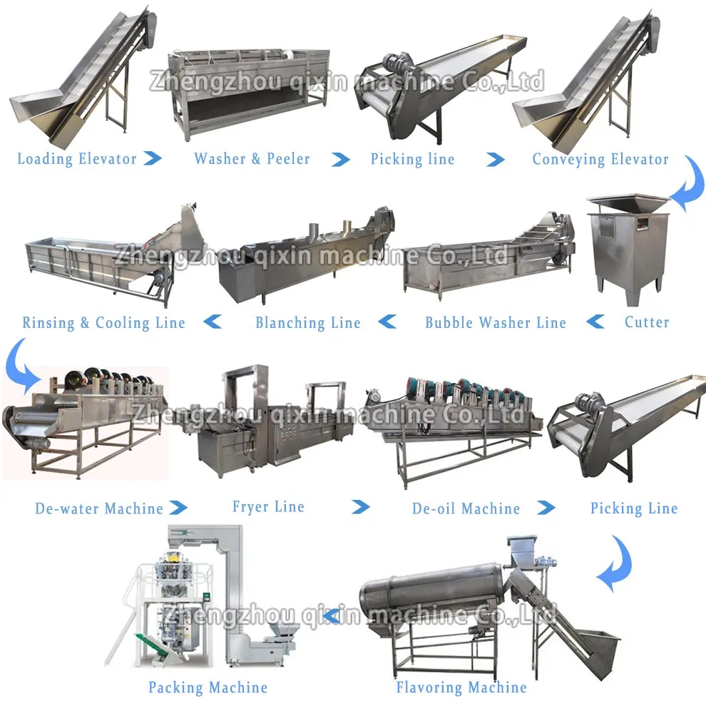 100 kg/h machine de casse-croûte semi automatique frites surgelées usine de traitement/ligne de production de croustilles
