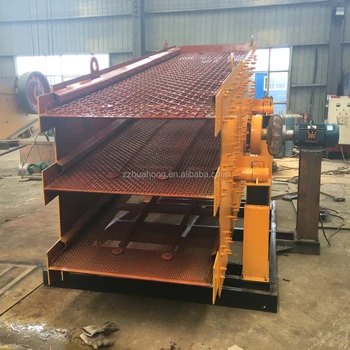 vibrating screen for stone crusher,vibrating screen for coal,vibrating screen hs code