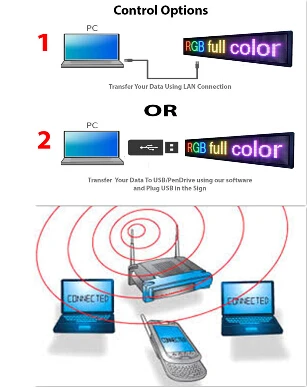 connection led display.jpg