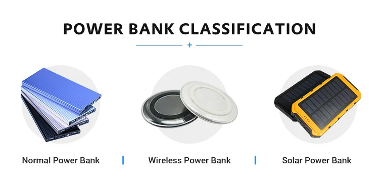 Best Price 2600mah 2600 mah Perfume Portable Powerbank Universal Fast Charging Mobile Power Banks - ANKUX.COM