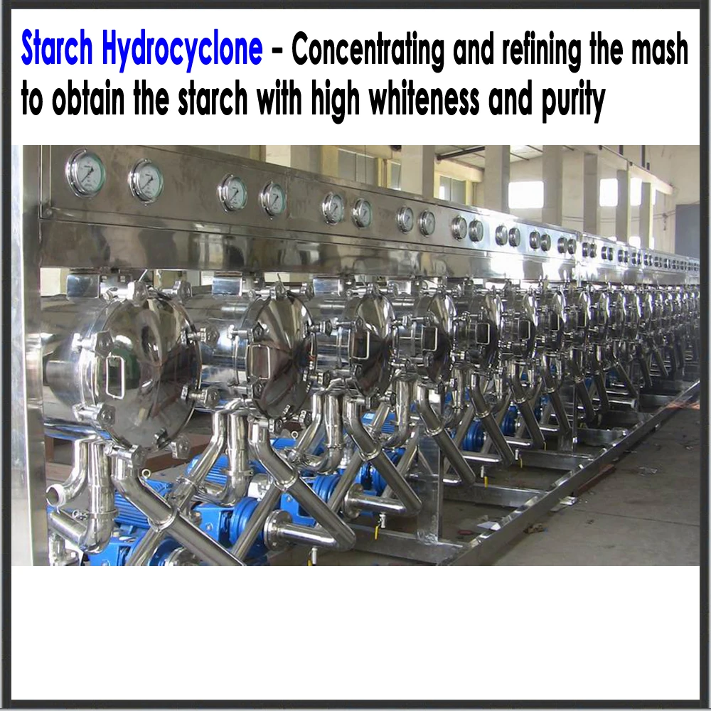 Sales Service Provided Cassava Starch Equipment