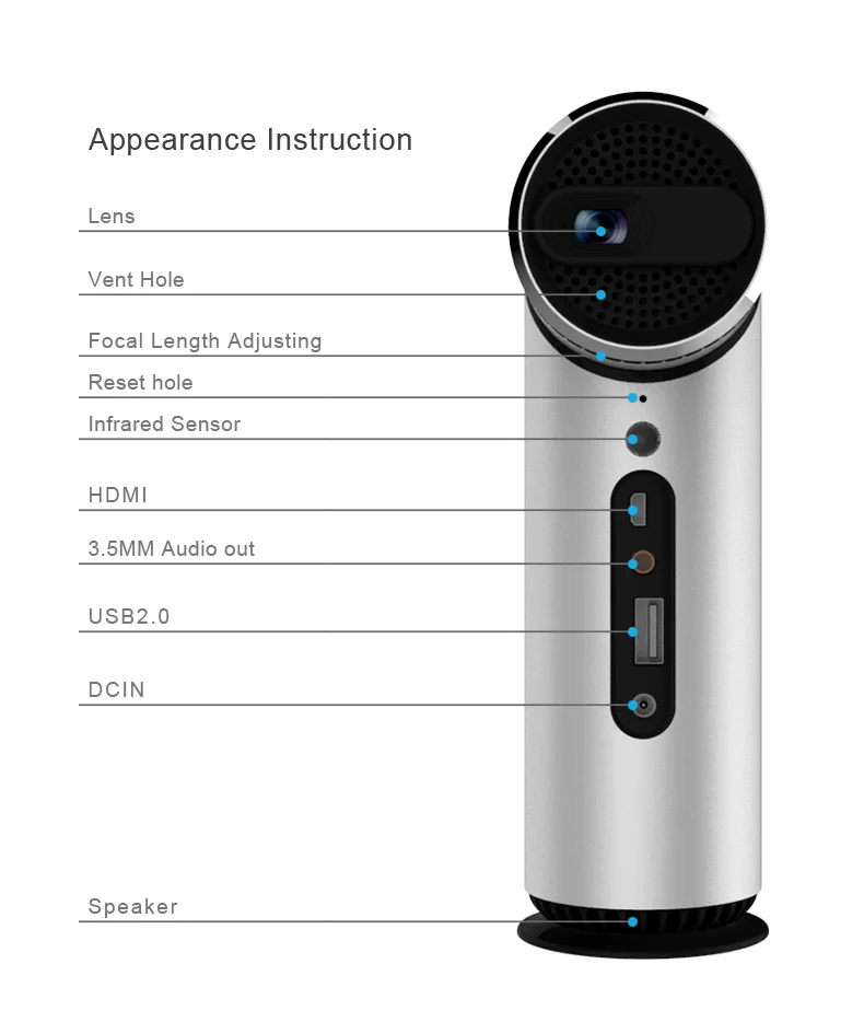 Kixin K3 mini projector 09.jpg