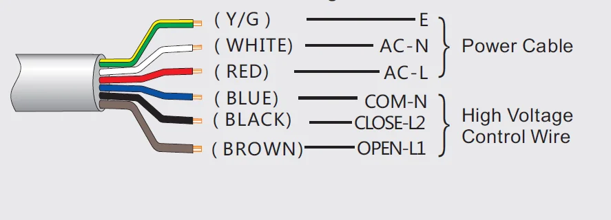 KECO motorized curtain track motor KA80AC with remote control and smart switch control for hotel curtain automation curtain