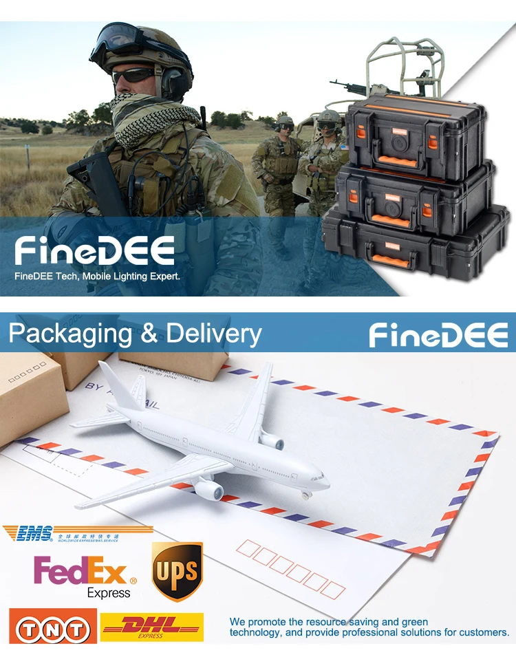 OEM Protective Case, Dry Box, Camera Case by FineDEE