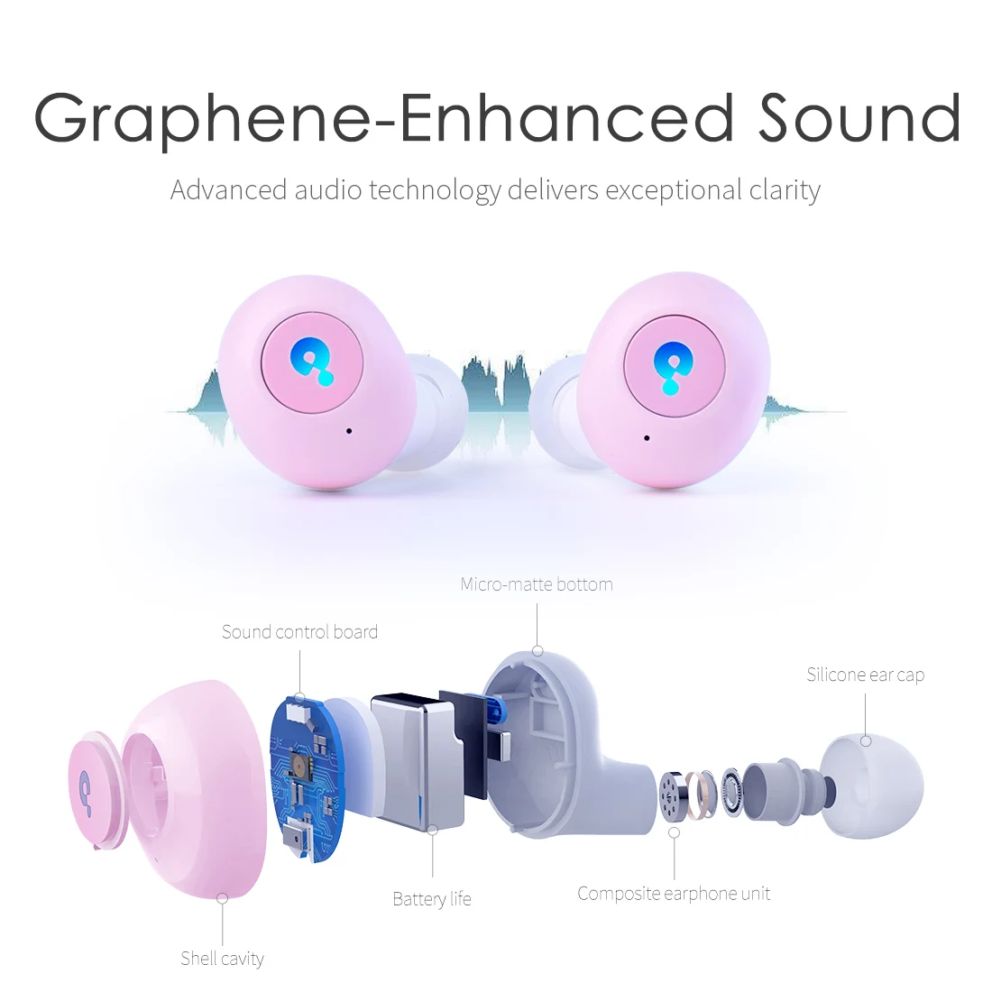 Bluewow A7 pink Bluetooth 5.0 earbuds with 400mAh charging case wireless noise earphone earpods headset - ANKUX.COM