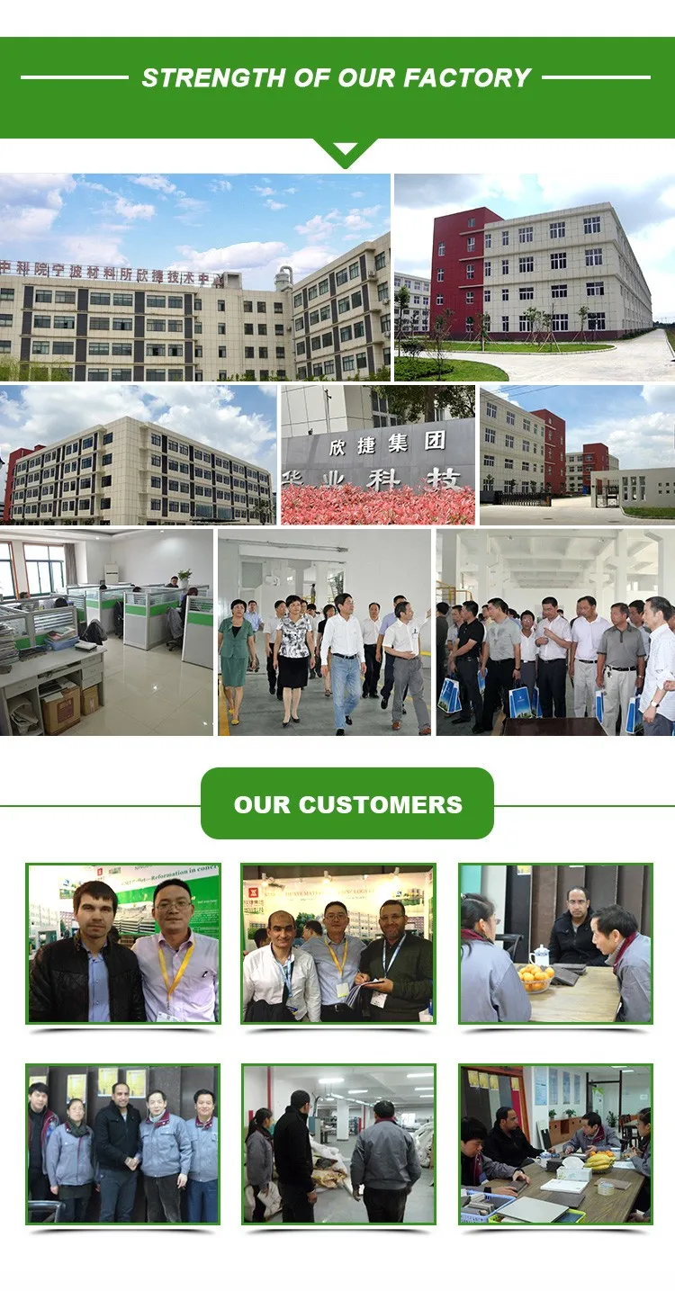 最高の価格プラスチック材料建設コンクリート壁型枠サポート中国工場 問屋・仕入れ・卸・卸売り