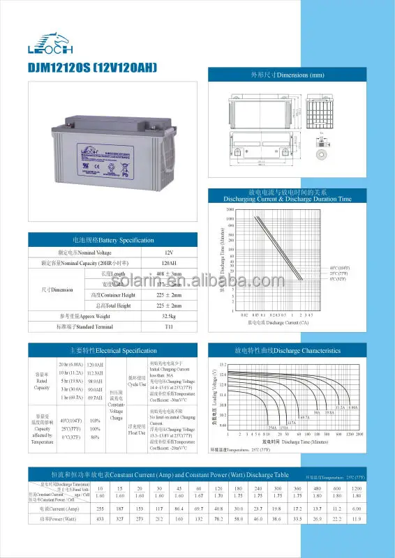 2014new LCD battery 6v 4ah 20hr