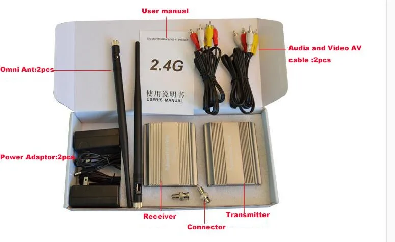 2.4GHz 8Watt 4CH Wireless A/V Transmitter Receiver