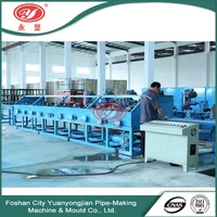 Round Stainless Steel Pipe Tube Automatic
