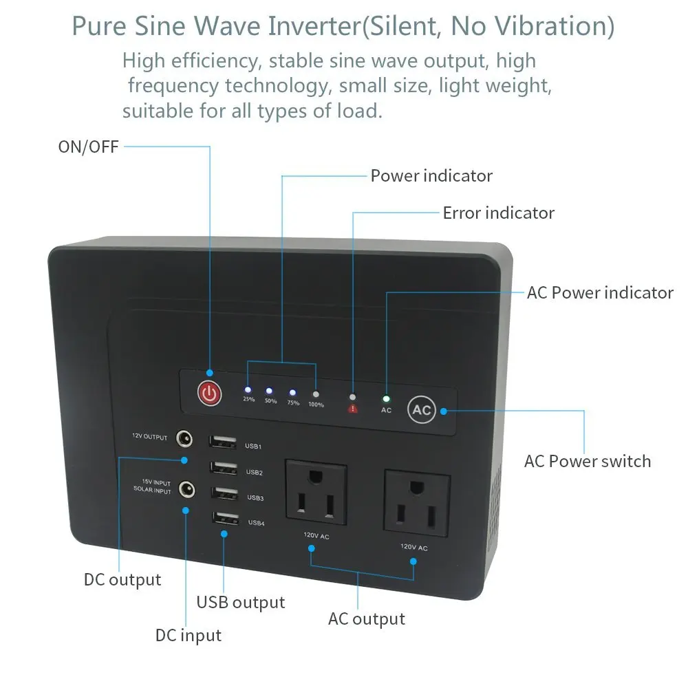 solar inverter.jpg