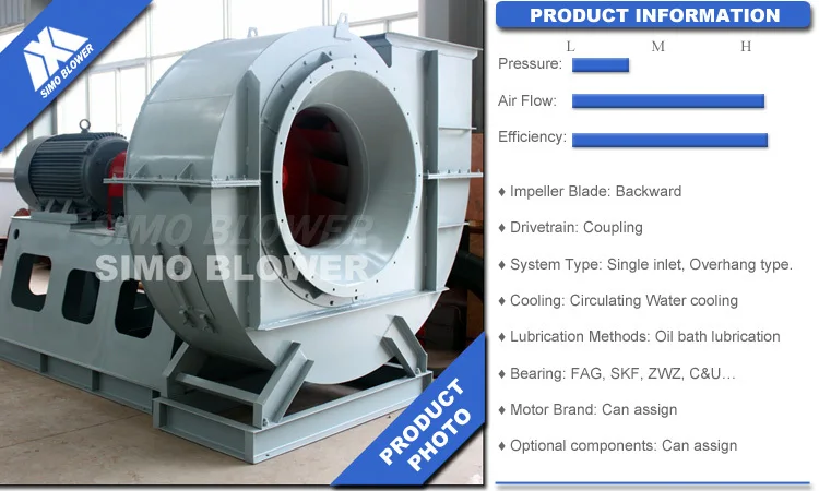 Secondary Air Fans and Blowers, Boilers Secondary Air Fan.
