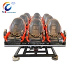 2019 latest hot sale china high quality 9 seats 5d cinema interactive theater equipment manufacturer for 5d cinema
