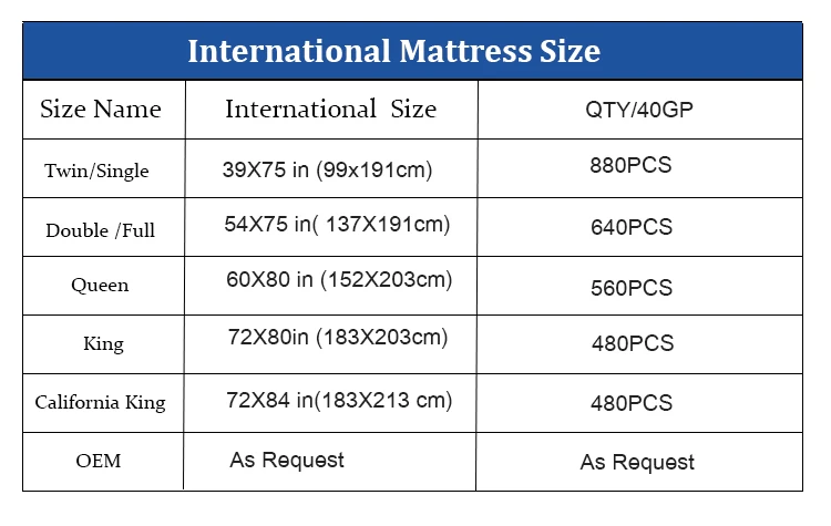 Alleviate pressure 3d dual layer topper mattress - Jozy Mattress | Jozy.net
