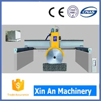 Multi Blade Block Cutter Marble Slabs