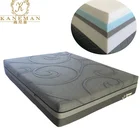 Flashy design 25CM wholesale natural latex visco gel memory foam fold compress mattress with colour box package