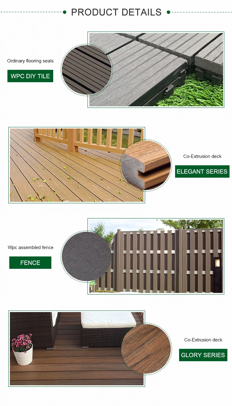 Best Quality Promotional Lvsen Diy Wpc Composite Decking Fire-Resistant Wpc Composite Decking Wpc Decking Pedestal