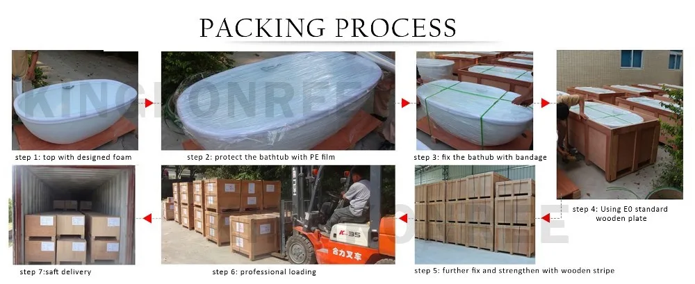 packing process.jpg