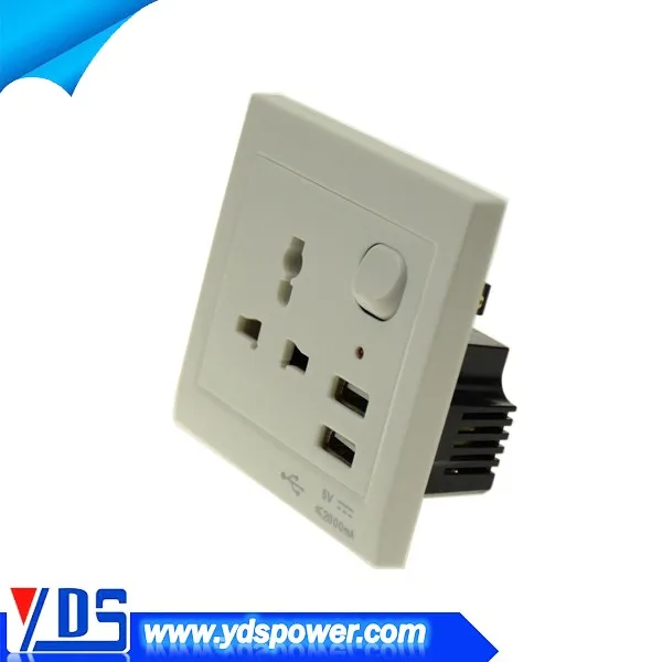 My best socket option
