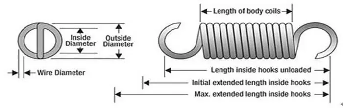 extension spring.jpg