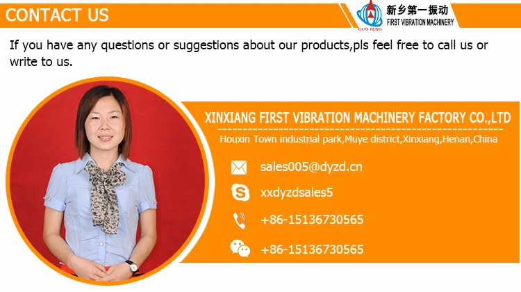 contact us
