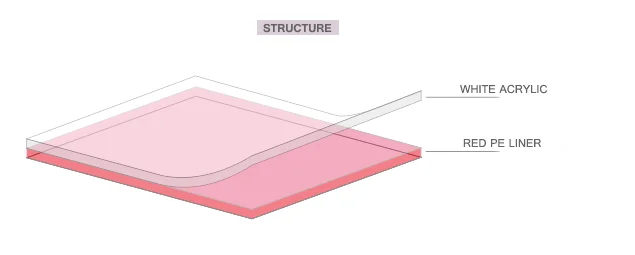 VHB-structure