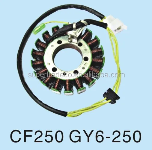 CF250 GY6-250.jpg