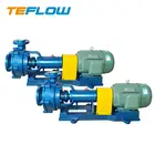 UHB-ZK chemical centrifugal drive pump UHMW-PE lined slurry mechanical seal pump