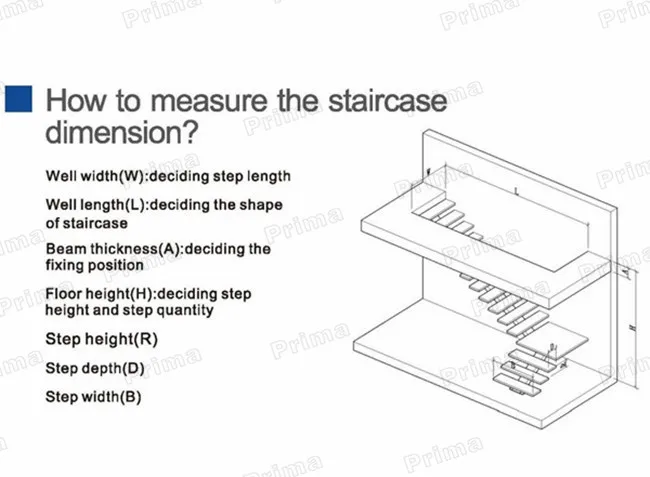 how to measure staircase.jpg