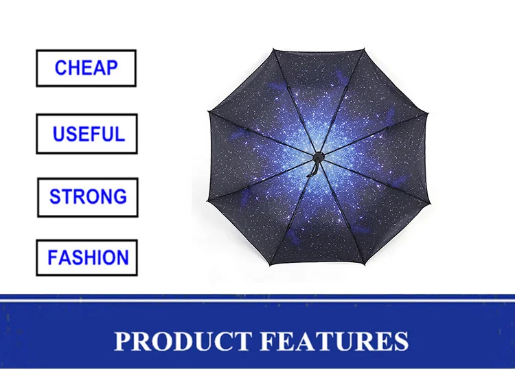custom print inside umbrella