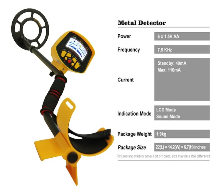How to Use Your Metal Detected Coins recommend How to Use Your Metal Detected Coins recommend