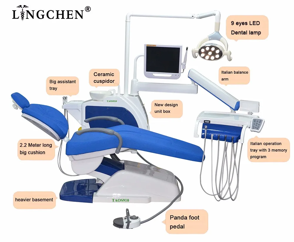 Lingchen CE and ISO approved types of dental chair brands, View types