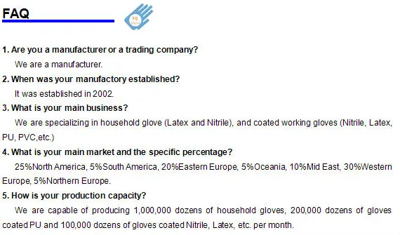FAQ